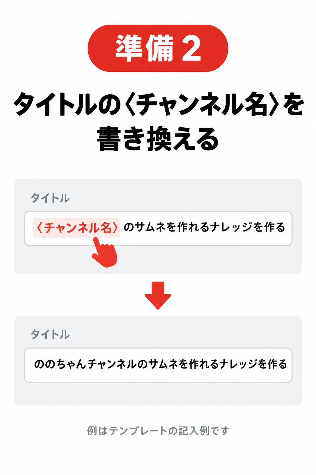 準備2 タイトルの〈チャンネル名〉を書き換える 〈チャンネル名〉のサムネを作れるナレッジを作る → ののちゃんチャンネルのサムネを作れるナレッジを作る 例はテンプレートの記入例です